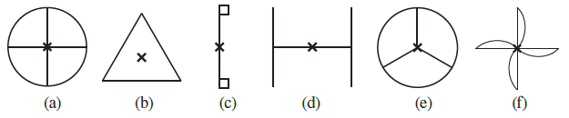 Page 274 Chapter 14 Class 7th Non-Rationalised NCERT 2019-20 Page 274 Chapter 14 Class 7th Non-Rationalised NCERT 2019-20